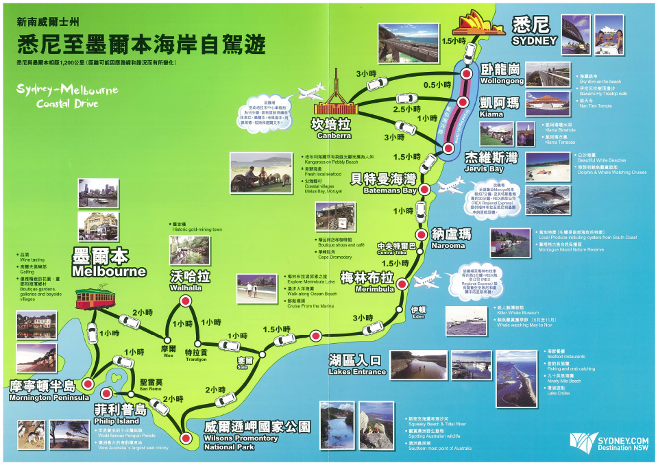 悉尼至墨爾本海岸自駕遊- 建議行程